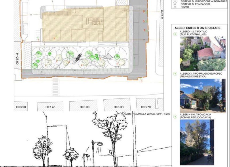 Riqualificazione di via Gobetti e limitrofe, approvato in giunta il progetto