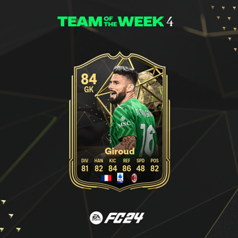 FC 24, Giroud del Milan è nella squadra della settimana come portiere