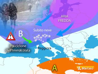 Neve in pianura, poi maltempo con il ciclone dell’Immacolata: ecco dove, previsioni meteo