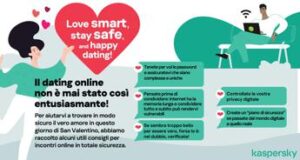 Kaspersky: quasi un quarto degli utenti online subisce lo stalking digitale