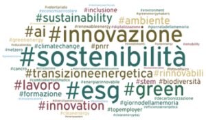 Post Esg sui social, a gennaio più interazioni trainate da Bulgari, Zegna e Prada