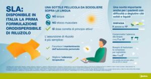 Malattie rare, Balsamo (Zambon): “Supportiamo pazienti Sla con terapie innovative”