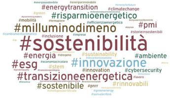 Post Esg sui social, ecco le aziende che hanno fatto meglio a febbraio