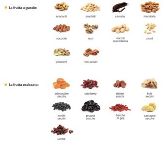 Riflettori nutrizionali puntati sulla frutta secca: grazie al dossier Nutrimi ne sfatiamo i falsi miti e sveliamo i plus dei frutti più trendy del momento