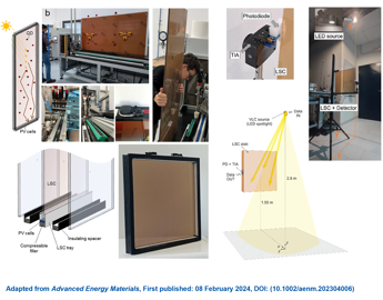 Sostenibilità, da università Bicocca arrivano nuove finestre fotovoltaiche ‘smart’