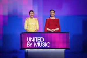Eurovision, Rai diffonde per errore dati del televoto: Italia premia Israele