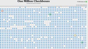 Il sito più inutile del mondo è anche il più visitato del momento