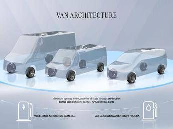 Mercedes-Benz Vans: l’innovazione dell’architettura modulare per una mobilità del futuro