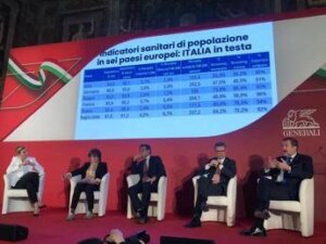 Generali al fianco famiglie imprese e comunità, Salute & Welfare e CatNat&Climate Change