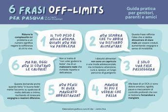 Pasqua, 6 frasi da non dire a tavola se c’è chi soffre di disturbi alimentari