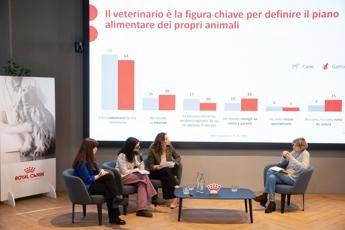 Survey, italiani attenti a benessere di cani e gatti ma tanti falsi miti