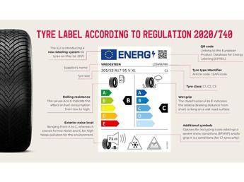 Etichetta energetica pneumatici: un automobilista su tre la ignora