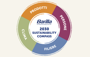 Agricoltura rigenerativa, rinnovabili e comunità, nuovo report Barilla
