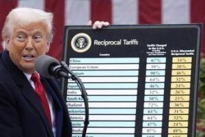 Dazi Trump, fino a 12 miliardi di danno all’Italia con tariffe al 20%: le stime