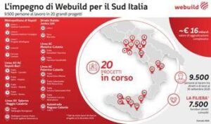 Infrastrutture: Anas, a Consorzio Eteria e Webuild due lotti Ss 106 Jonica