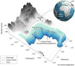 Terremoti sottomarini e canyon ‘mangia-coste’, la scoperta dell’INGV che riscrive i rischi del Mediterraneo