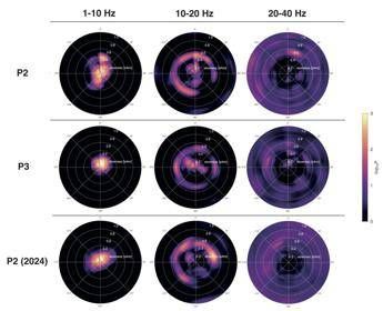 Sos Enattos, studi geofisici confermano idoneità per Einstein Telescope