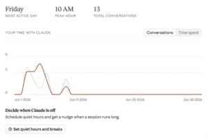 Reflect: Claude ora analizza come usiamo l’intelligenza artificiale