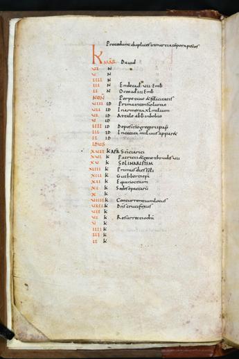 Scoperto manoscritto dell’813 che corregge il calendario giuliano